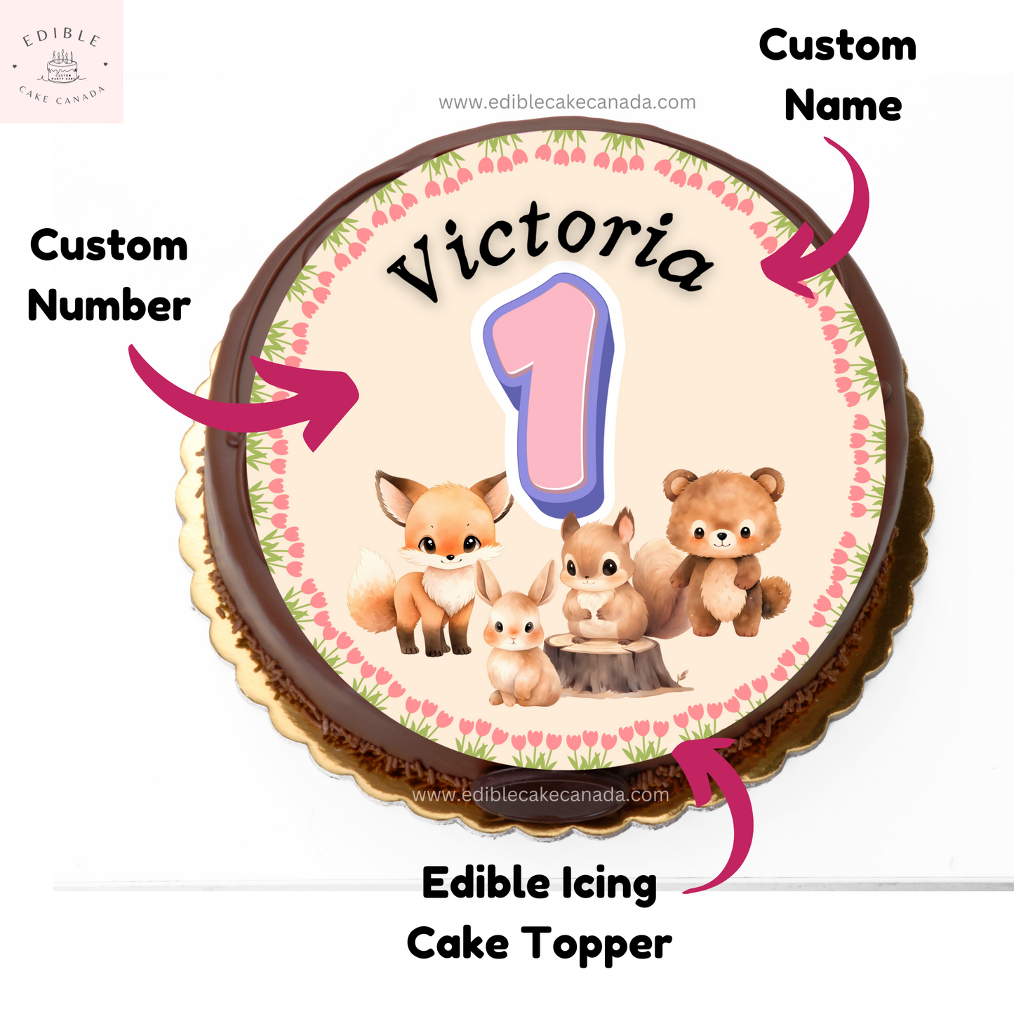 Edible Woodland Birthday Cake Topper Icing Sheet | Custom Edible Kid Birthday Animals Cake Topper