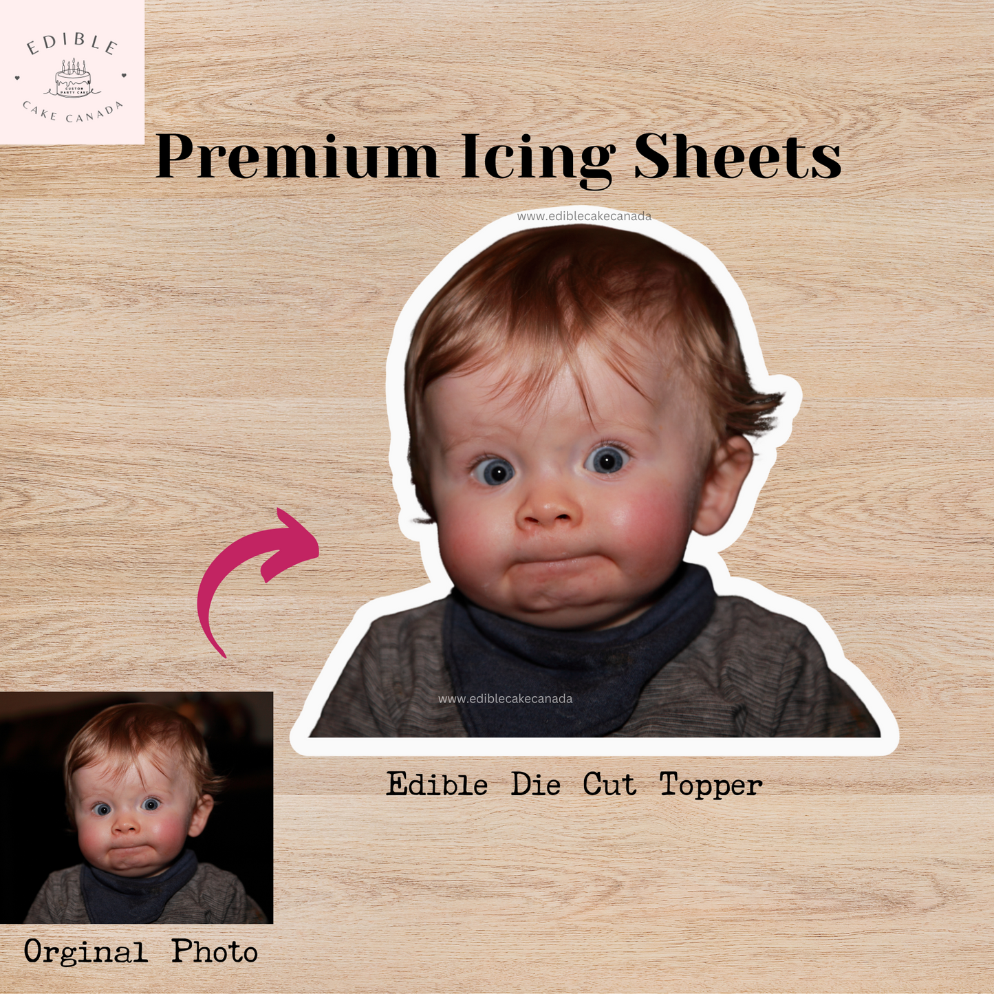 Edible Face Image Topper | Custom Photo Cupcake Topper | Edible Cake Sticker