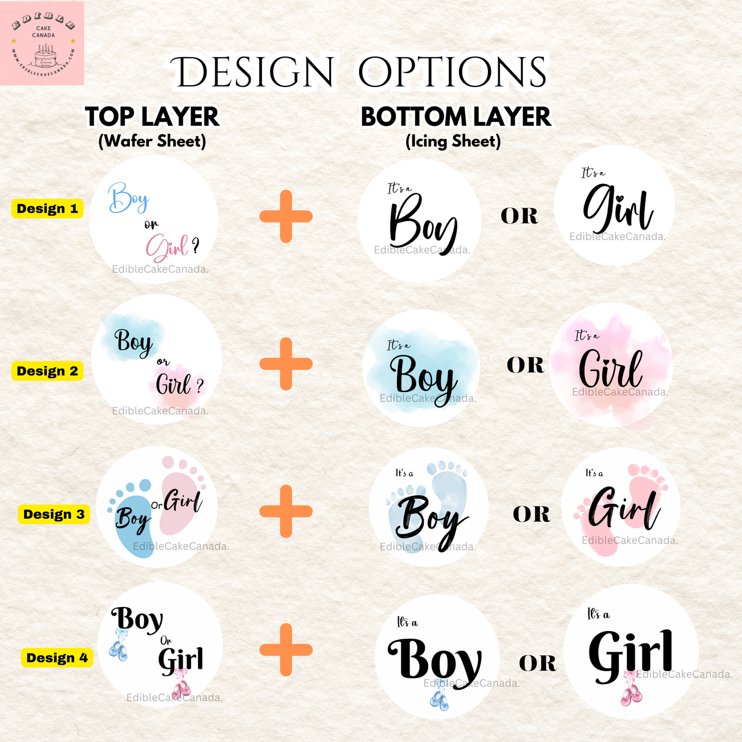 Edible Custom Burn-Away Cake Topper | Personalized Gender Reveals  Topper | Baby Reveals | Baby Shower Party Burn Away Set