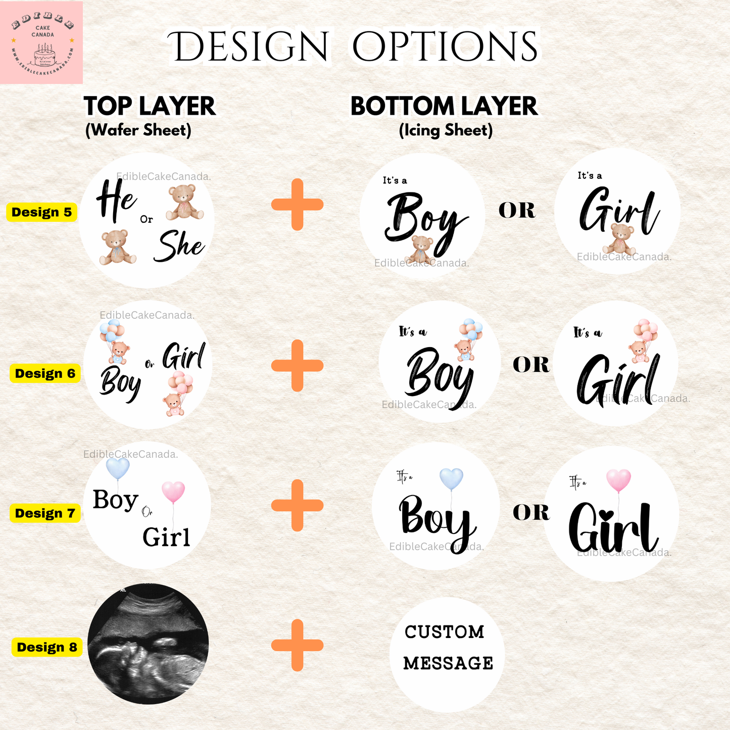 Edible Custom Burn-Away Cake Topper | Personalized Gender Reveals  Topper | Baby Reveals | Baby Shower Party Burn Away Set
